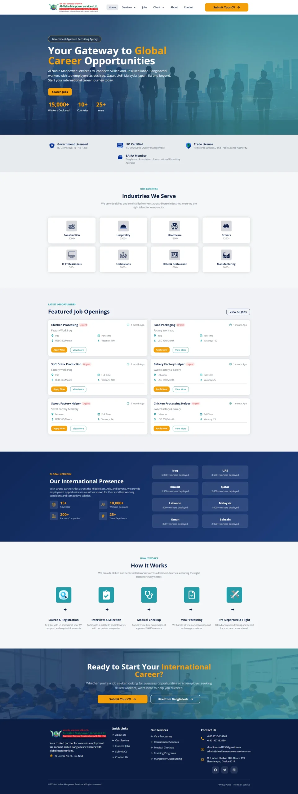 Al Nahin Manpower Services - Custom ecommerce site by Md Sumon Ali Akondo